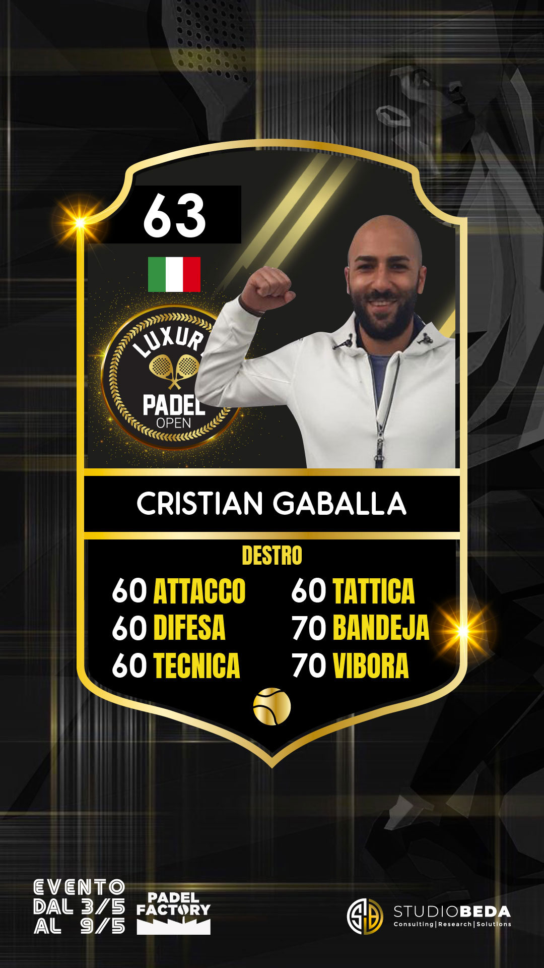 Cristian-Gaballa_GOLD