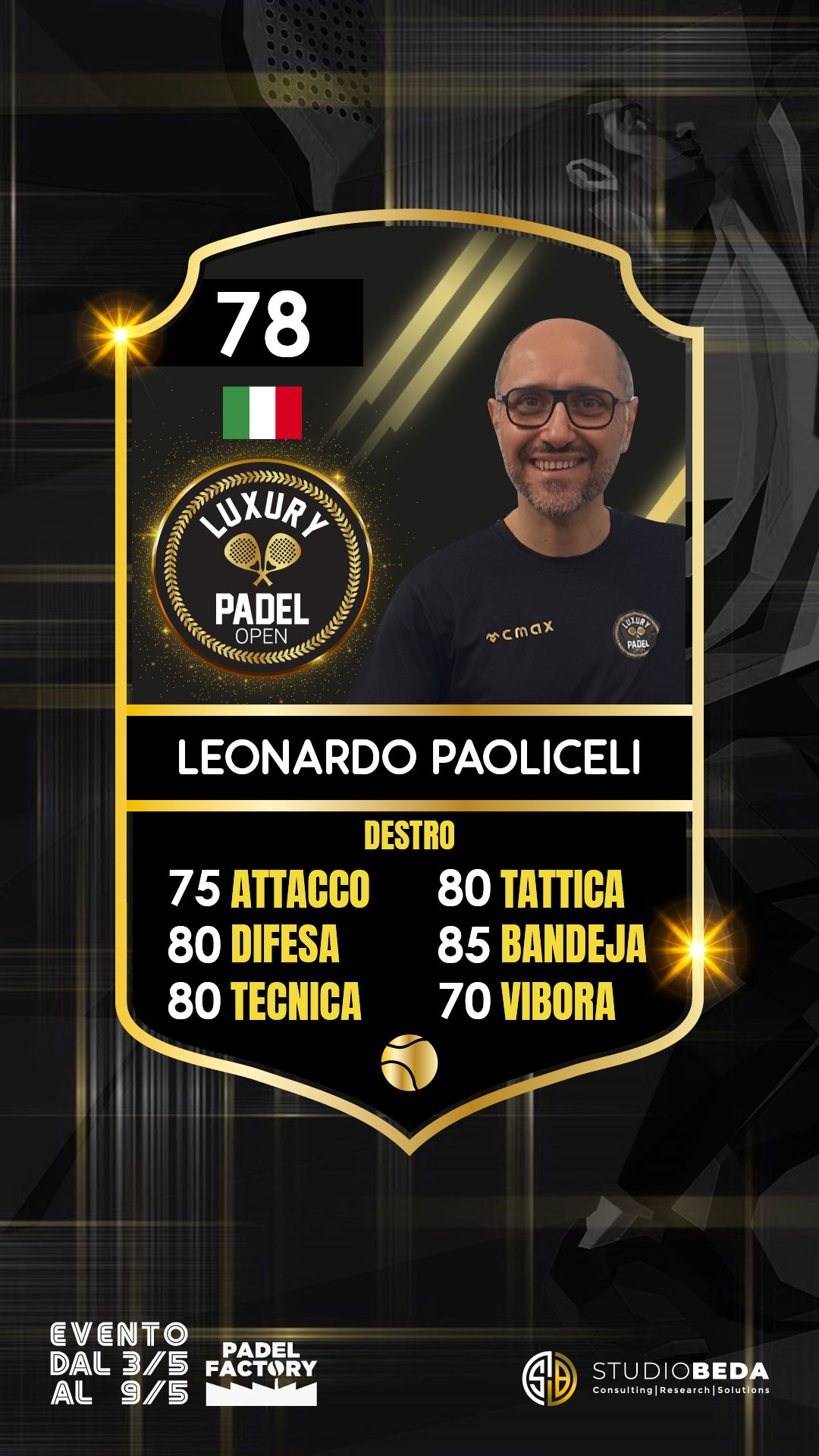 Leonardo-Paoliceli_GOLD