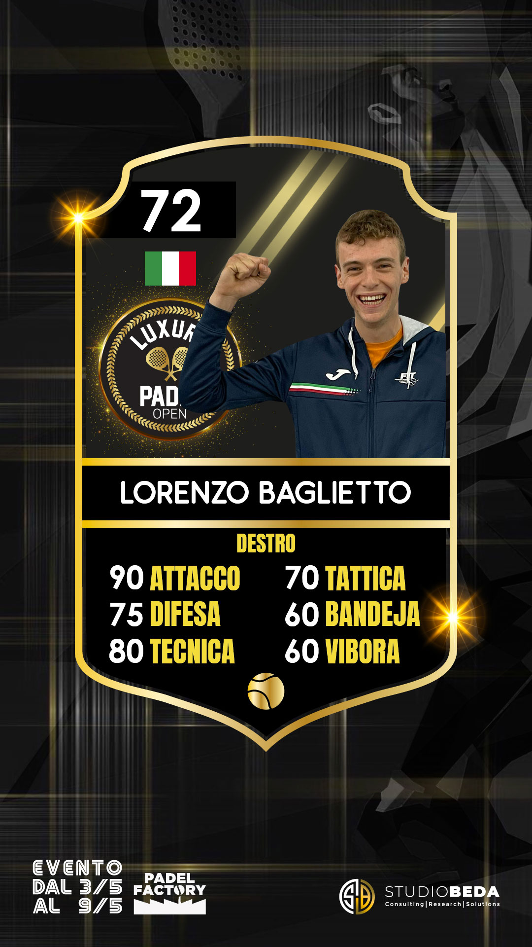 Lorenzo-Baglietto_GOLD